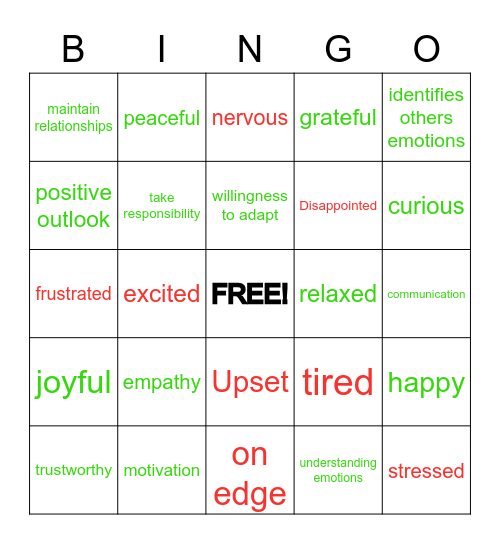 EMOTIONAL AWARENESS Bingo Card