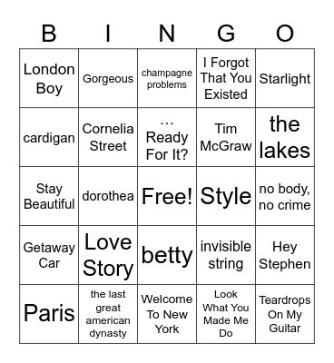 Taylor Swift Bingo | People & Places Bingo Card