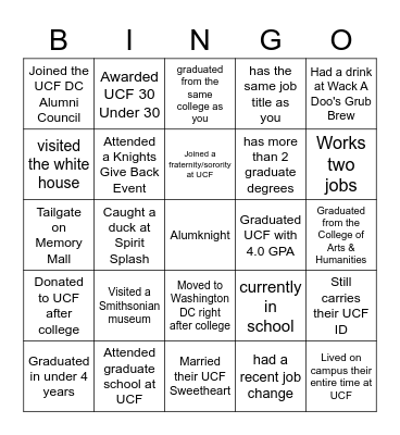 UCF DC ALUMNI NETWORKING KNIGHT BINGO Card
