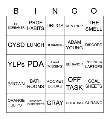 GELS 1984 BINGO Card