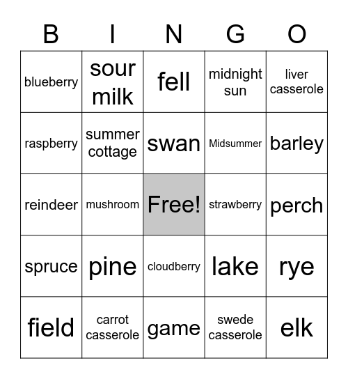 Finland Bingo 2 Bingo Card