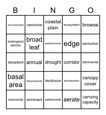 Wildlife Glossary Words 1 - 32 Bingo Card