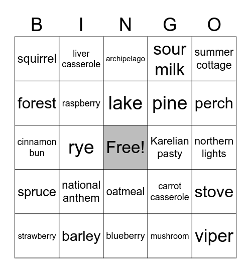 finland new try 3 Bingo Card