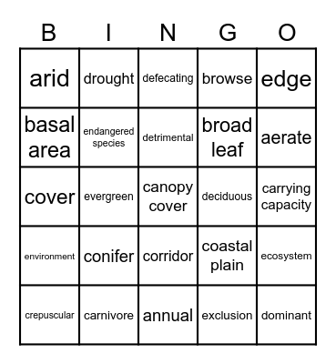 Wildlife Judging Glossary 1 - 32 Bingo Card