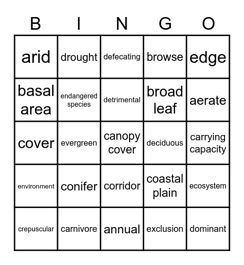 Wildlife Judging Glossary 1 - 32 Bingo Card