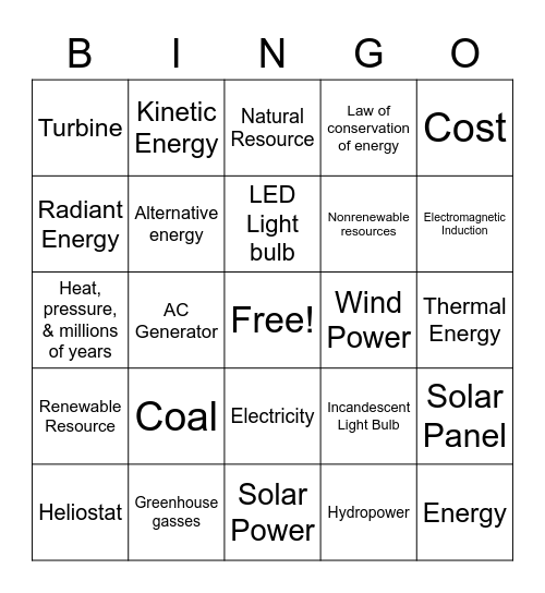 Natural Resources and Energy Bingo Card