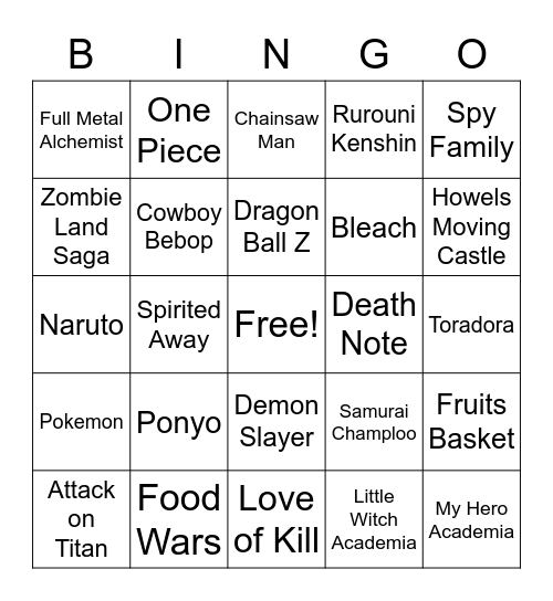 Anime Bingo Card