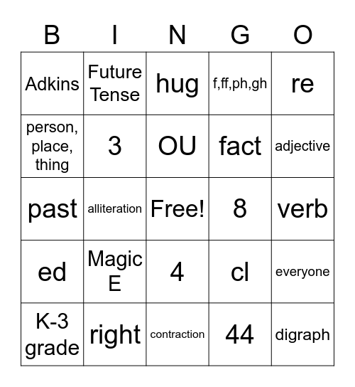 Phonics Bingo for Books Bingo Card