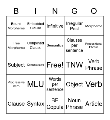 Language Sampling Bingo Card