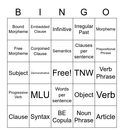 Language Sampling Bingo Card