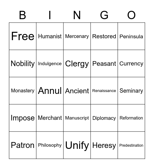 Renaissance Bingo Card