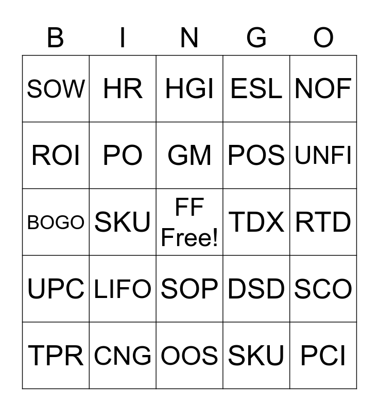 GROCERY ACRONYM Bingo Card