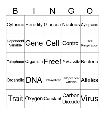 Life Science Bingo Card
