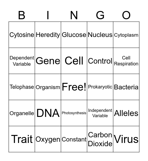 Life Science Bingo Card