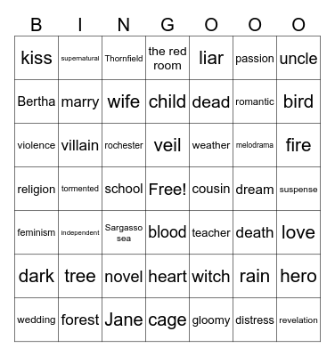 LLCER Bingo Card