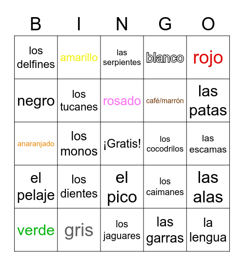 La Amazonia Bingo Card