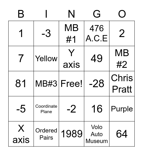 Math Bingo 3/10/23 Bingo Card