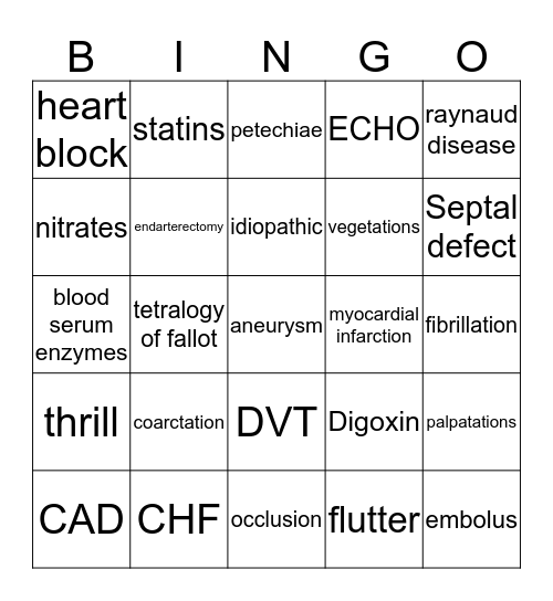 Cardiology Bingo Card