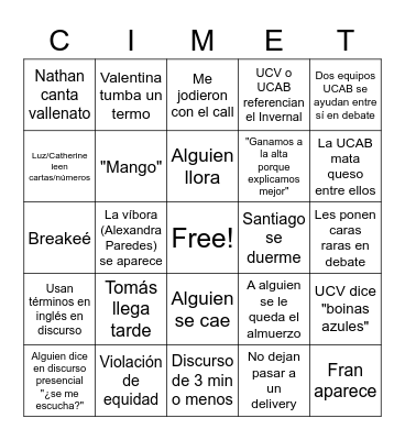 CIMET Presencial 2023 Bingo Card