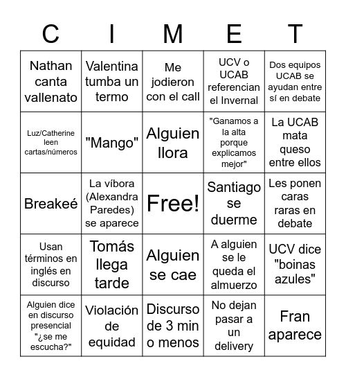 CIMET Presencial 2023 Bingo Card