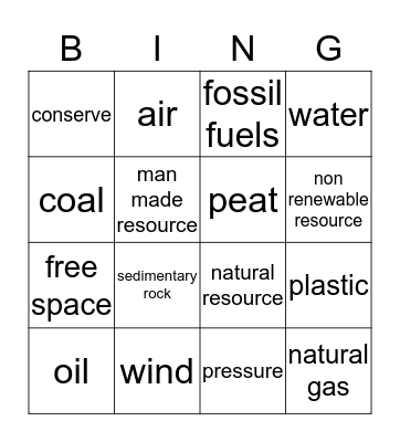 Natural Resource Bingo  Bingo Card