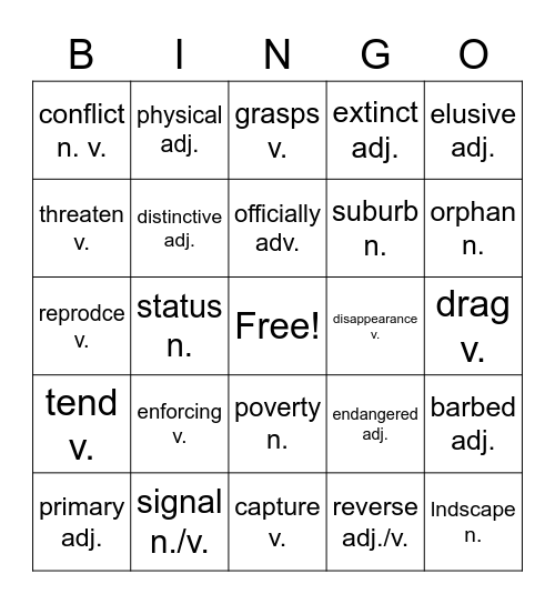 NTRE 3.1 Unit 3 Vocabulary Bingo Card