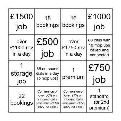 Sales Inbound Bingo Card