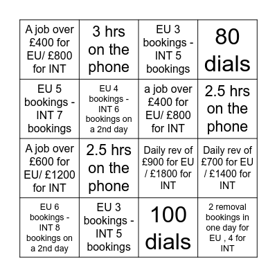 INT and EU Sales Bingo Card