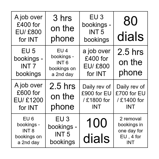 INT and EU Sales Bingo Card
