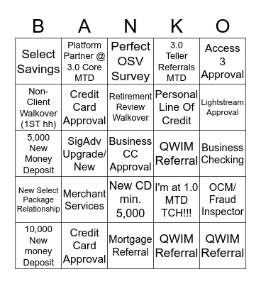 Teller/TC Bingo Card