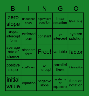 Linear Equations Bingo Card