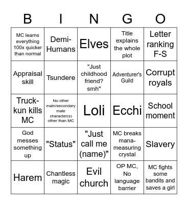 isekai bingo Card