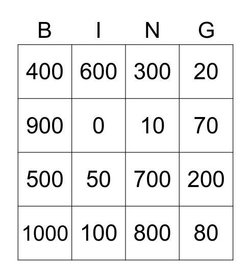 Je compte jusqu'à 1000 Bingo Card