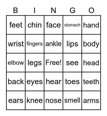 THE BODY Bingo Card