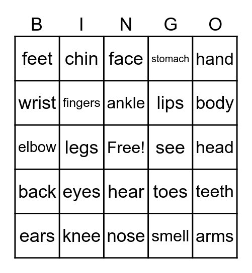 THE BODY Bingo Card