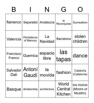 ¡España! B2 project presentations Bingo Card