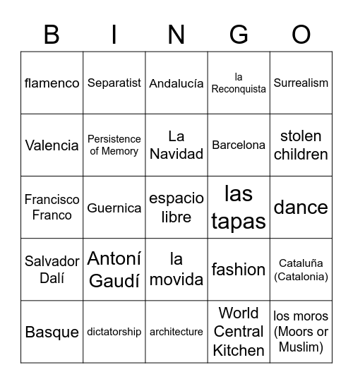 ¡España! B2 project presentations Bingo Card