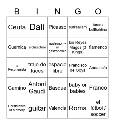 ¡España! B3 Project Presentations Bingo Card