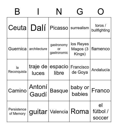 ¡España! B3 Project Presentations Bingo Card