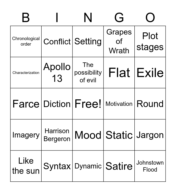 Unit 1 & 2 Terms Bingo Card