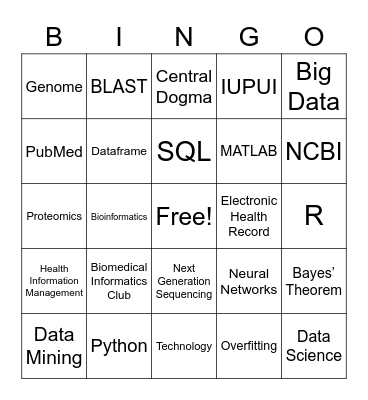 Biomedical Informatics Bingo! Bingo Card