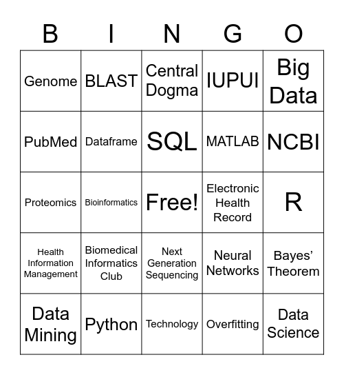 Biomedical Informatics Bingo! Bingo Card