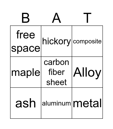 Softball Bats Bingo Card