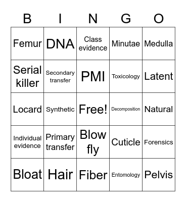 FORENSIC SCIENCE Bingo Card