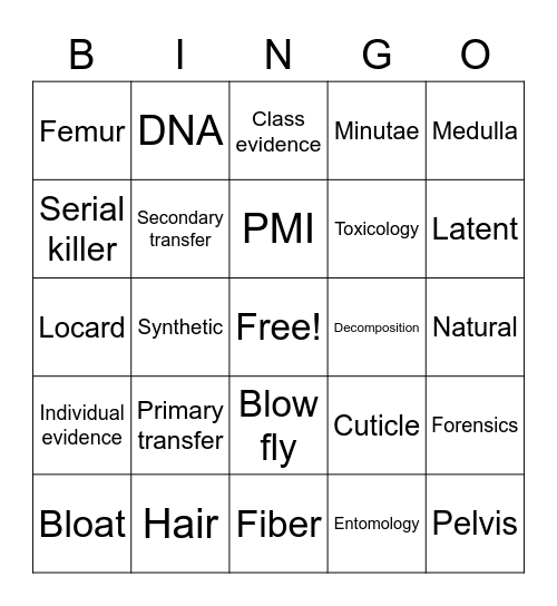 FORENSIC SCIENCE Bingo Card