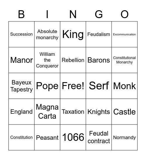 King John Bingo Card
