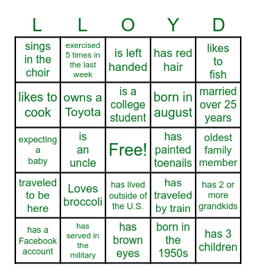 Lloyd Family Reunion 2023 Bingo Card