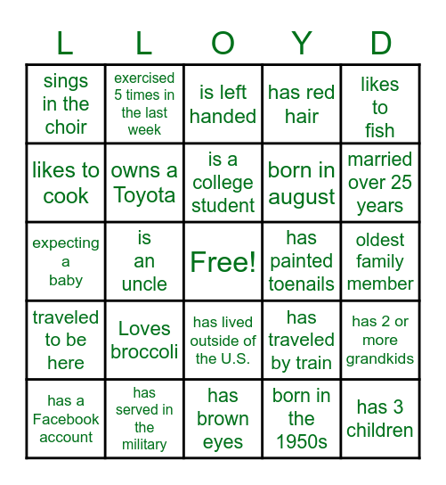 Lloyd Family Reunion 2023 Bingo Card