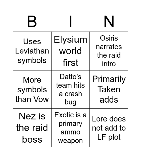 RON BINGO Card