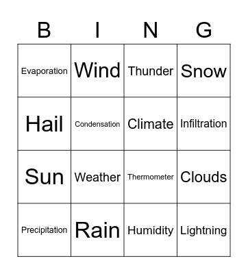 Weather Bingo Card
